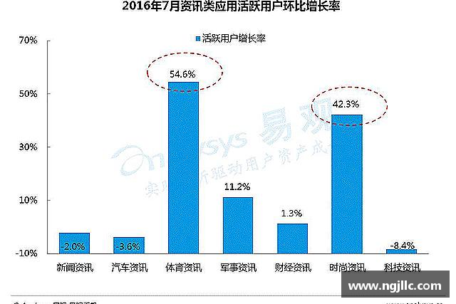 关于博鱼boyu体育